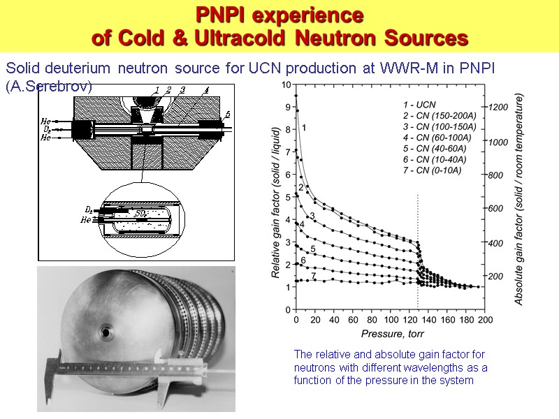 PNPI experience  of Cold & Ultracold Neutron Sources  Solid deuterium neutron source